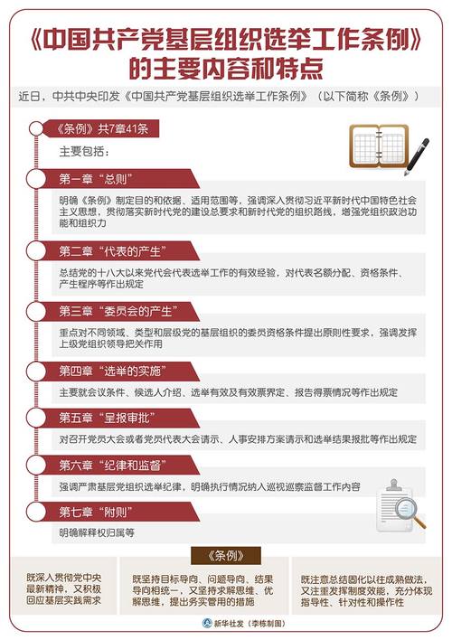 ——中央组织部负责人就修订颁布《中国共产党党和国家机关基层组织工作条例》答记者问(图1)