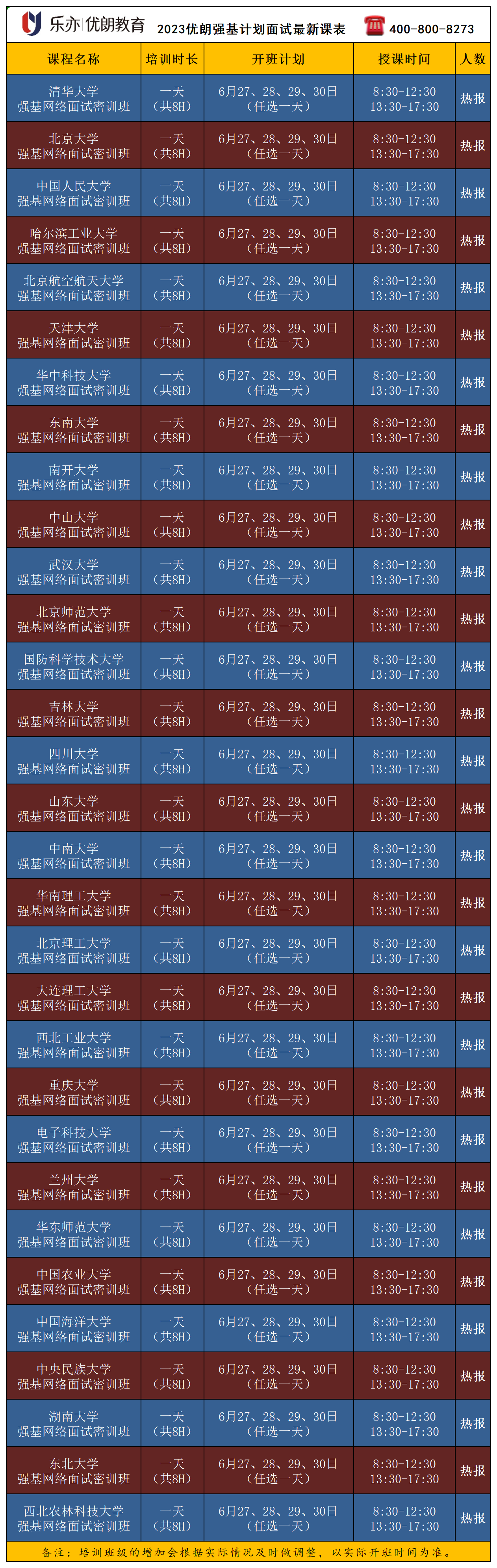 南开大学强基计划面试培训课程(图2)