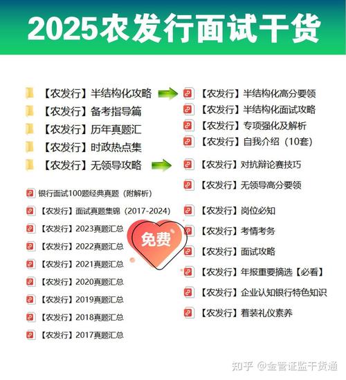 2025年中国农业银行广西分行秋季校园招聘面试通知(图1)