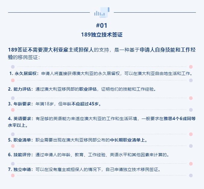 收藏贴 | 澳洲技术移民签证和热门职业介绍(图2)