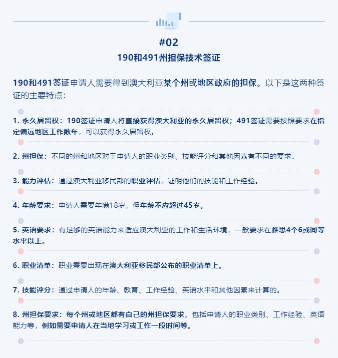 收藏贴 | 澳洲技术移民签证和热门职业介绍(图3)