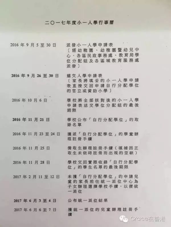“赢在子宫里”？香港家长为孩子“小升初”面试资格砸900万，最终未录取(图2)