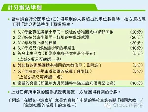 “赢在子宫里”？香港家长为孩子“小升初”面试资格砸900万，最终未录取(图6)