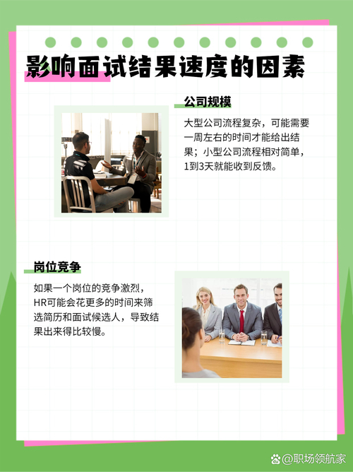 日企面试一般整个过程需要多长时间??(图1)
