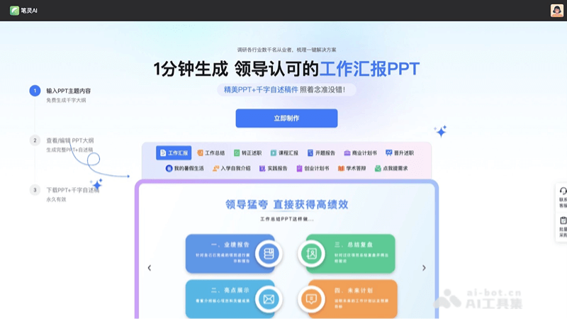 14个AI生成PPT的工具和网站，智能制作精美的幻灯片(图5)