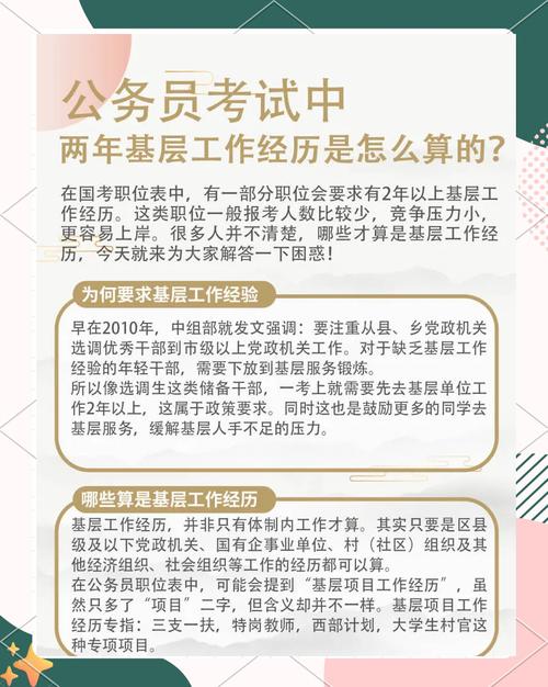 湖南公务员报考两年以上基层工作经历中“两年”的计算方法(图1)