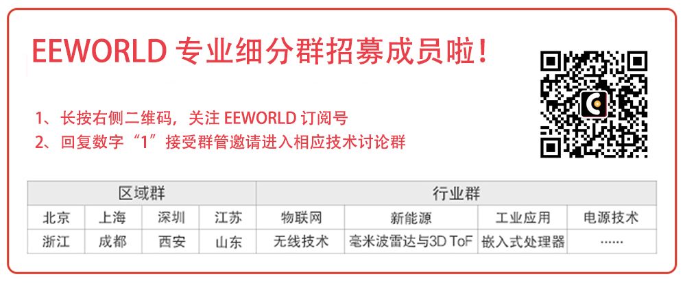 干货 | 快速理解SPI总线协议及SPI时序图(图2)