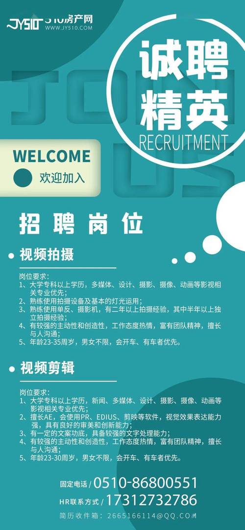 主播、拍摄剪辑、美工设计招聘(图1)