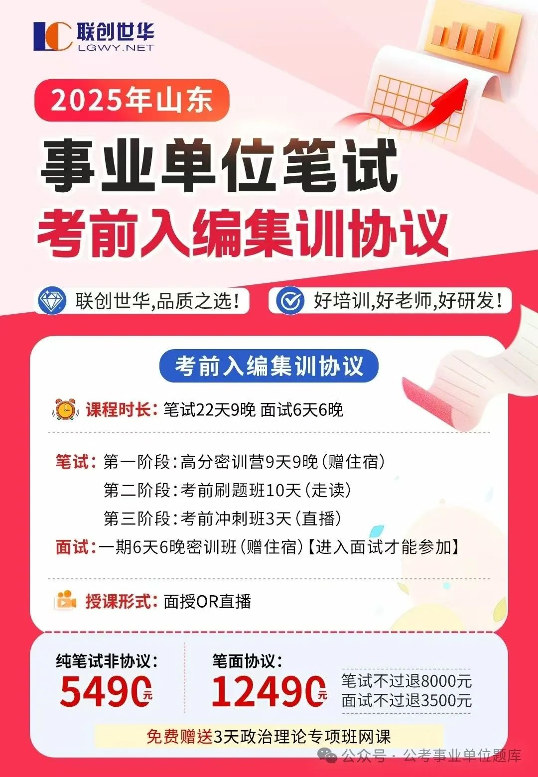 2025东营市各区县事业单位职位表汇总（255人）(图3)