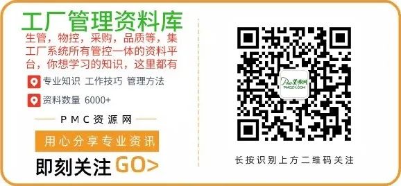 PMC年终工作总结，领导力提升、技能培训成关键因素(图1)