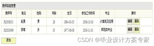 基于javaEE+原生servlet+tomcat的教师工资管理系统设计与实现（毕业论文+程序源码）(图11)
