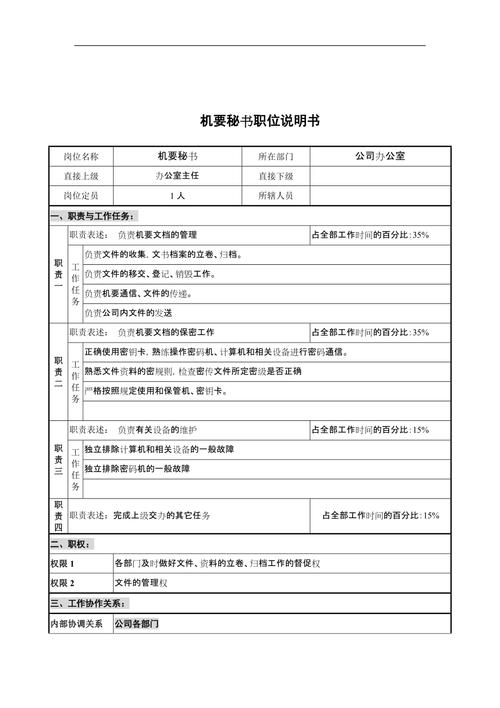 秘书科岗位说明书办法14.doc(图1)