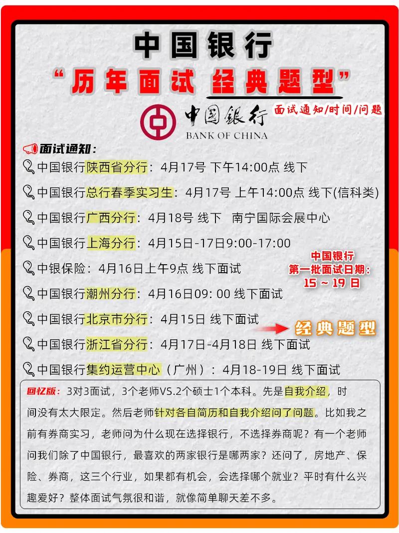 2024年中国银行集约运营中心（广州）春季校园招聘现场面试通知 - 哔哩哔哩(图1)