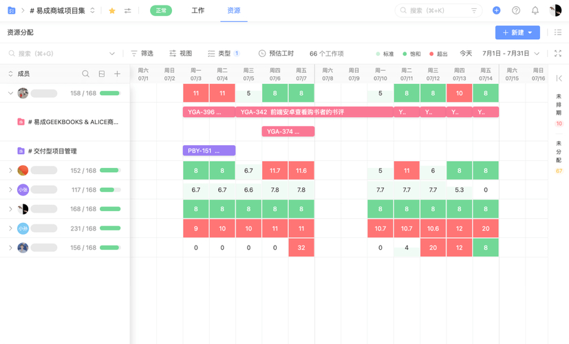 小程序开发者必读指南：十个项目管理经验分享(图1)