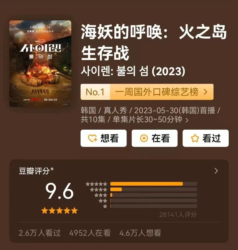 内娱的高贵，被这档豆瓣9.6的全女综碾碎！(图1)