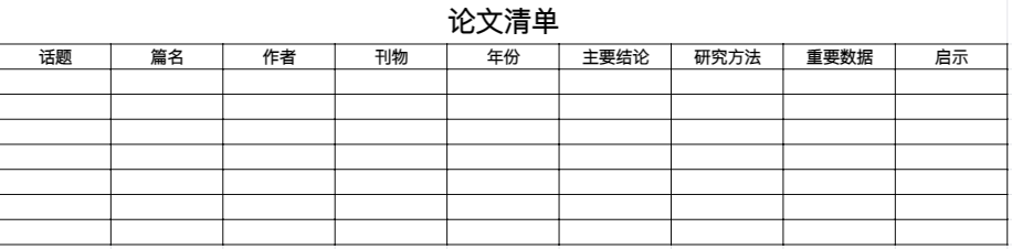 久违了，愿望实现的感觉｜三本毕业，工作2年，上岸深大！| 深大组团经验贴(图15)