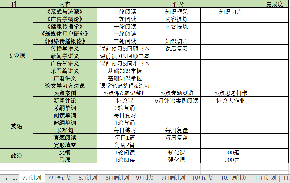久违了，愿望实现的感觉｜三本毕业，工作2年，上岸深大！| 深大组团经验贴(图5)