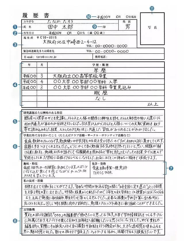 求职三步走：日文简历、日企面试、自我介绍(图1)