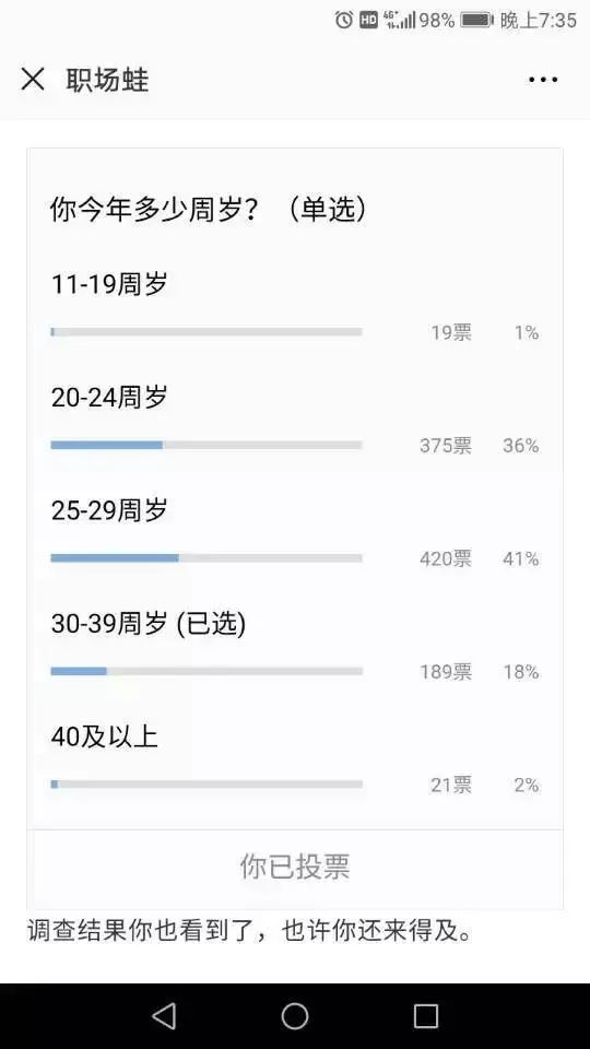 职位挂靠，是什么意思？(图4)