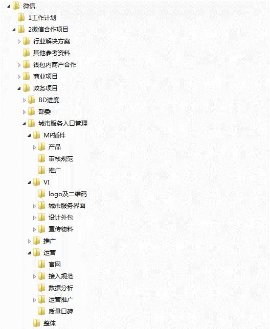 培训了上百名腾讯职场新人，发现了这6个入职转正致命伤！(图6)