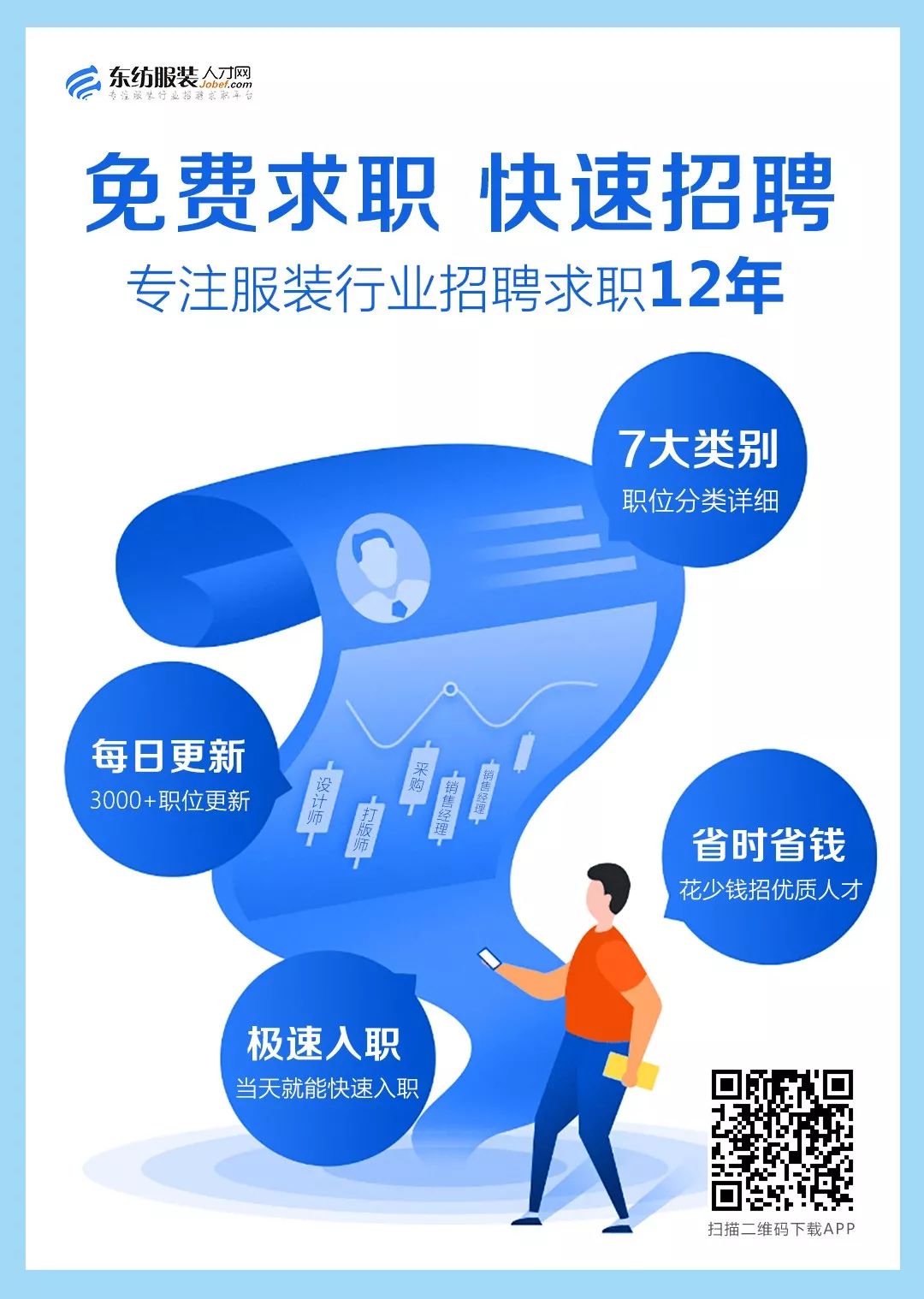 「东纺人才网 」每日急聘职位推荐 | 服装人才网招聘(图4)