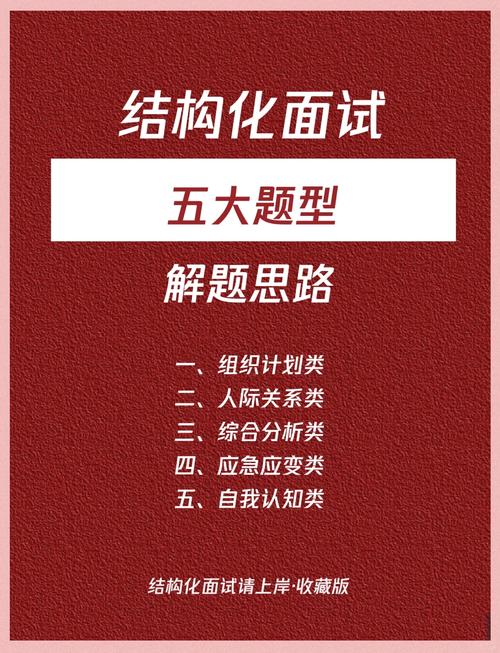 面试培训对公务员选拔效度的影响研究(图1)