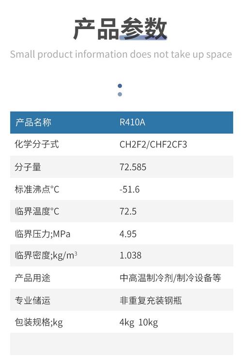 冰箱r12制冷剂可以用r22(图1)