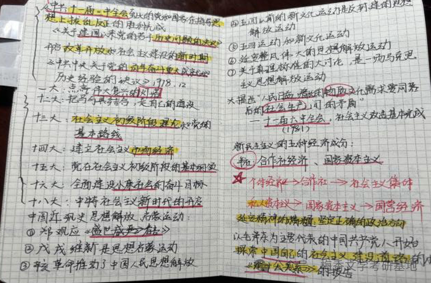 【24年经验】二战取得佳绩，分享择校思路和两年复习经验(图1)
