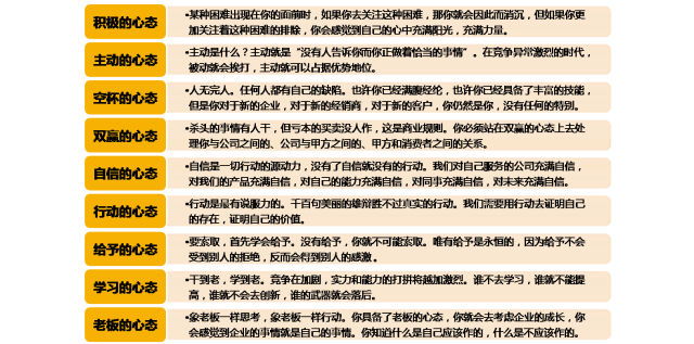 恒大置业顾问销售技巧(图17)