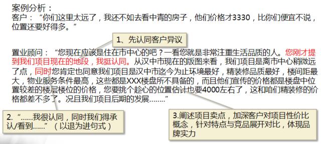 恒大置业顾问销售技巧(图4)