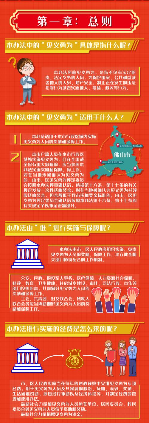 《关于进一步加强见义勇为人员奖励和保障工作的实施意见》解读(图1)