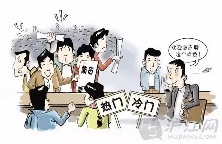 面试成功的秘诀是什么？(图1)