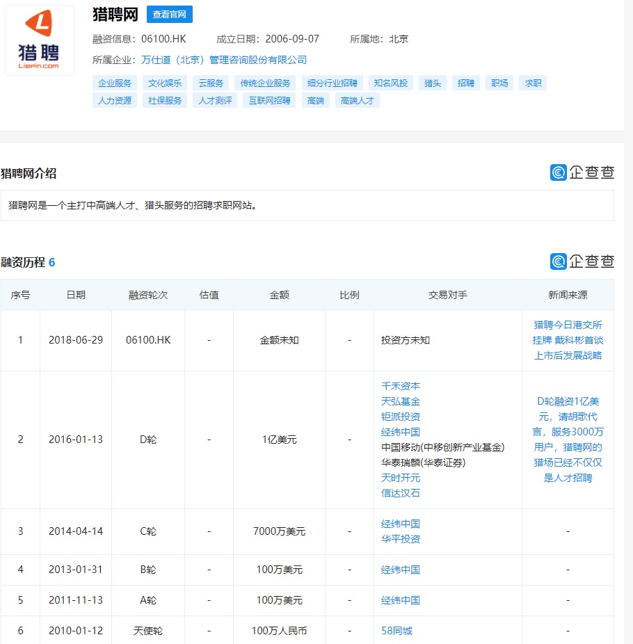 315 晚会曝光智联招聘/前程无忧/猎聘网等平台：个人简历信息被肆意贩卖(图3)