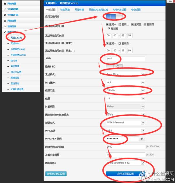 免费的午餐换种吃法！斐讯 k1 路由器 刷华硕固件实现IPTV无线传输教程！（附AP模式登陆路由器方法）(图2)