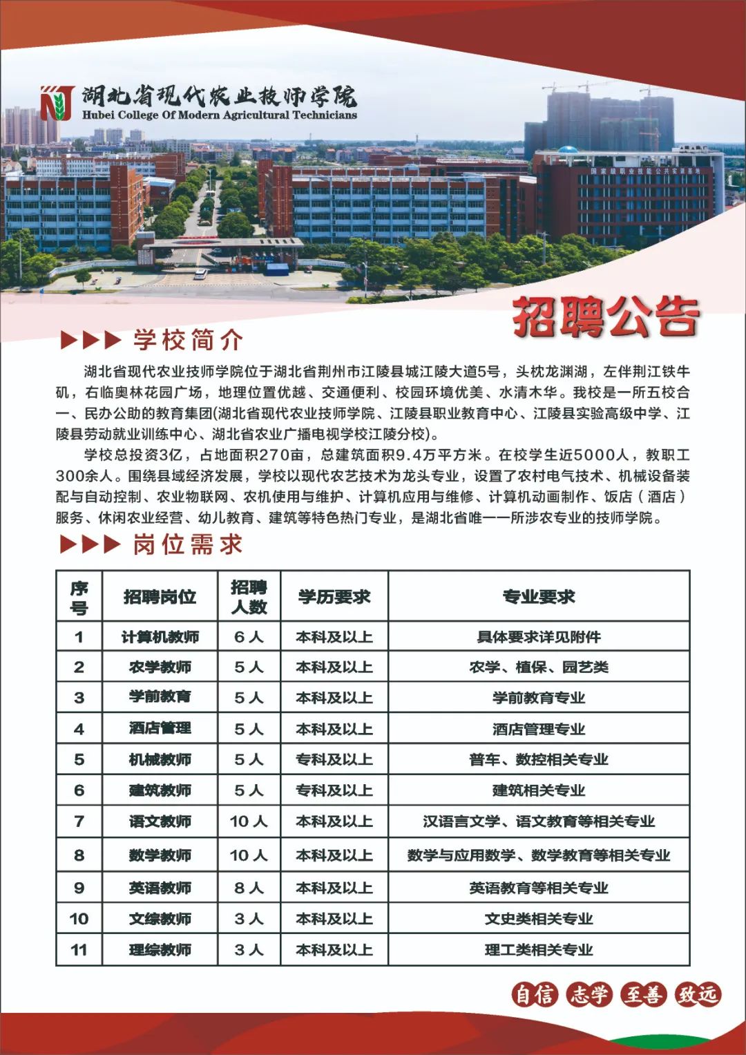 8月4日便民：三湖黄桃、顺风车、求职；观澜学府、学历提升、农技学院、通运考训、吉利汽车、微助、巡特警招聘；房屋出租出售(图5)