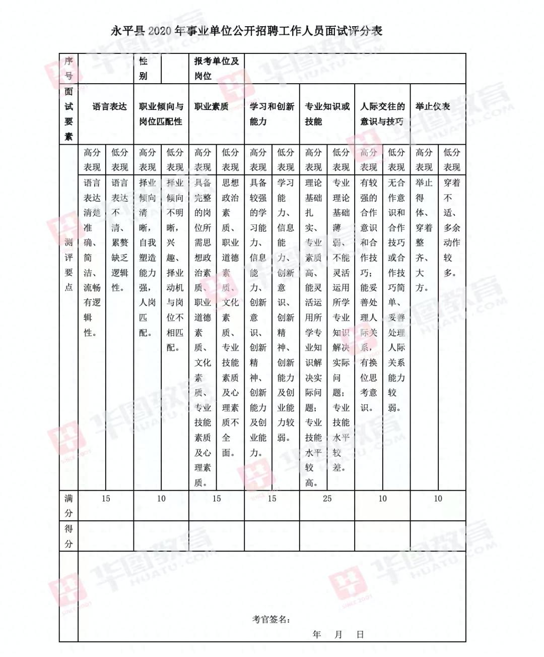 事业单位面试备考技巧！教你“吃定”面试（附评分表）(图1)