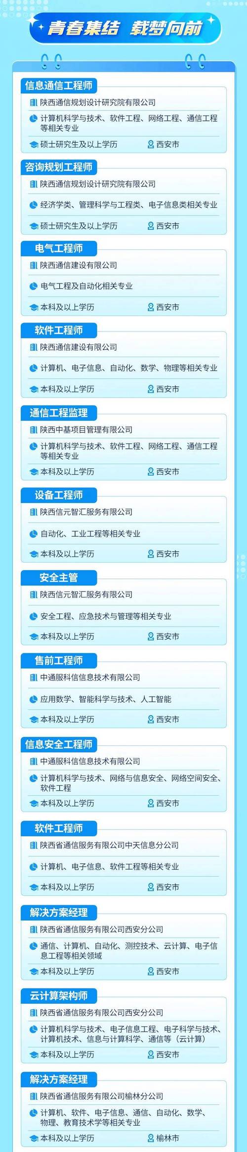 2025 SMC（中国）有限公司校园招聘(图1)