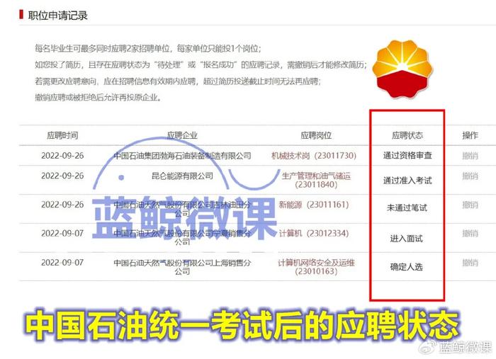 中国石油2025年度校招报名截止，后续流程是什么？(图14)