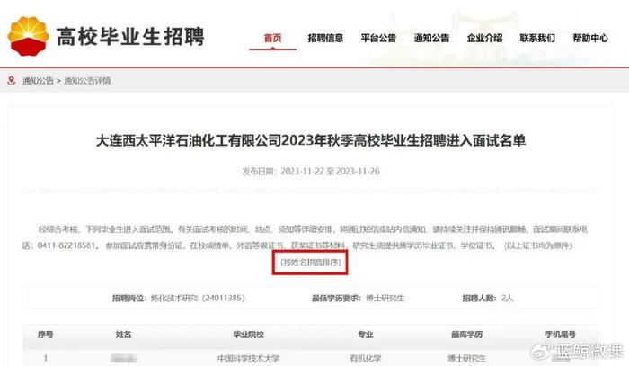 中国石油2025年度校招报名截止，后续流程是什么？(图15)