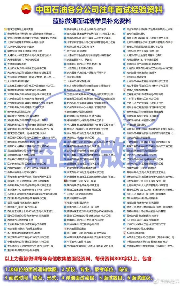 中国石油2025年度校招报名截止，后续流程是什么？(图17)