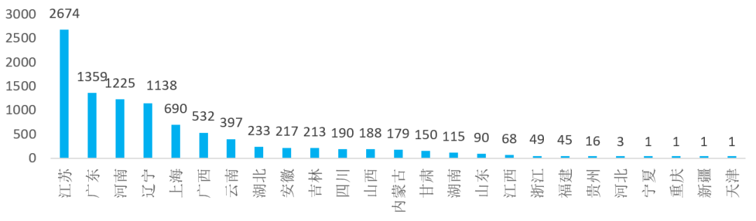 新冠肺炎疫情下医护人员的工作压力与心理状况调查(图1)