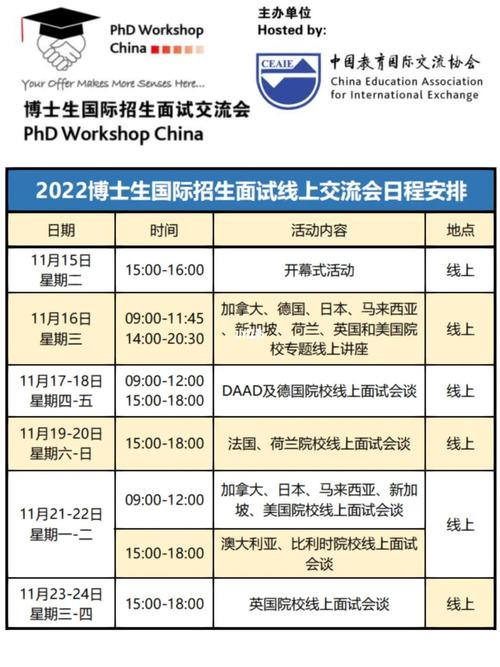 关于组织学生参加“2023博士生国际招生面试交流会”的通知(图1)