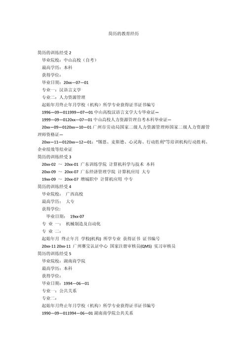 简历教育经历(图1)