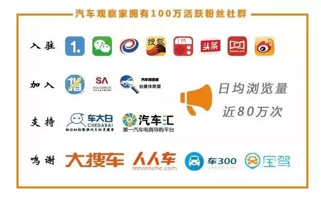 德日系紧凑型轿车大火拼! 朗逸速腾新思域到底该选哪一款?(图13)