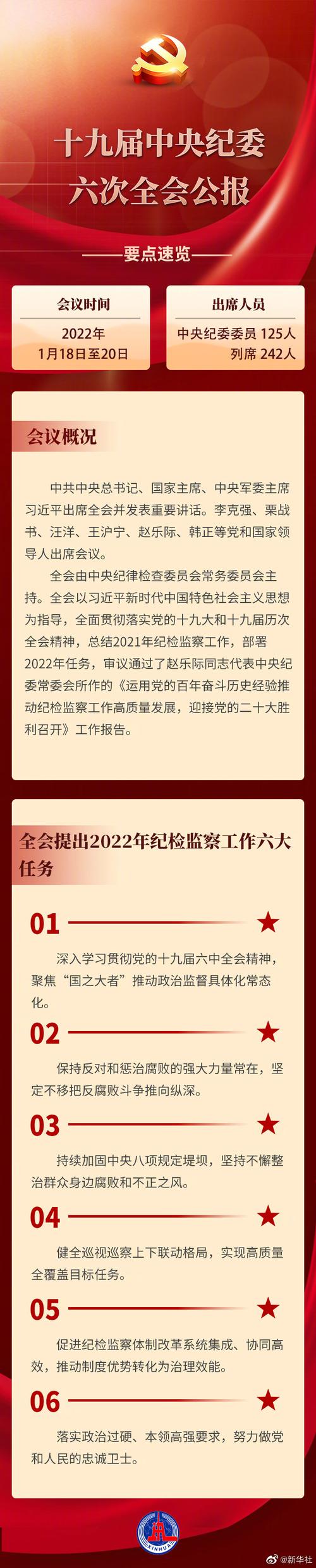 中国共产党纪律检查机关案件检查工作条例(图1)