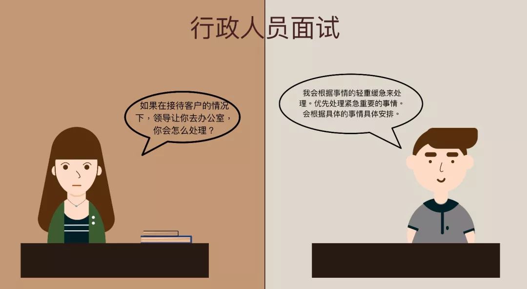 行政专员面试技巧(图9)