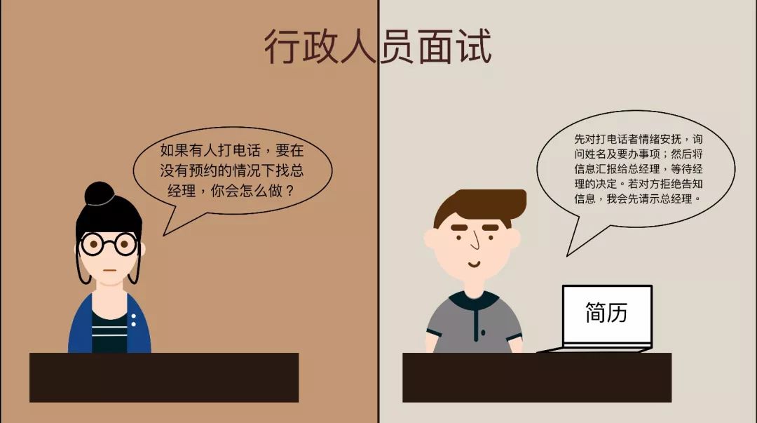 行政专员面试技巧(图10)