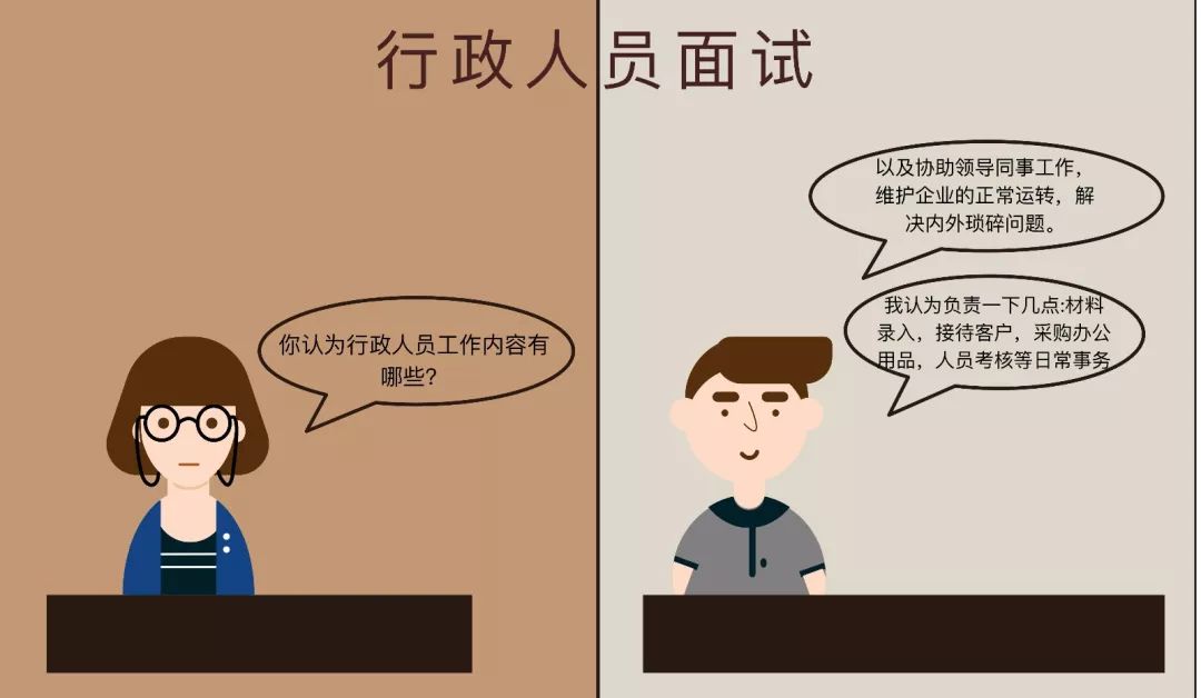行政专员面试技巧(图1)
