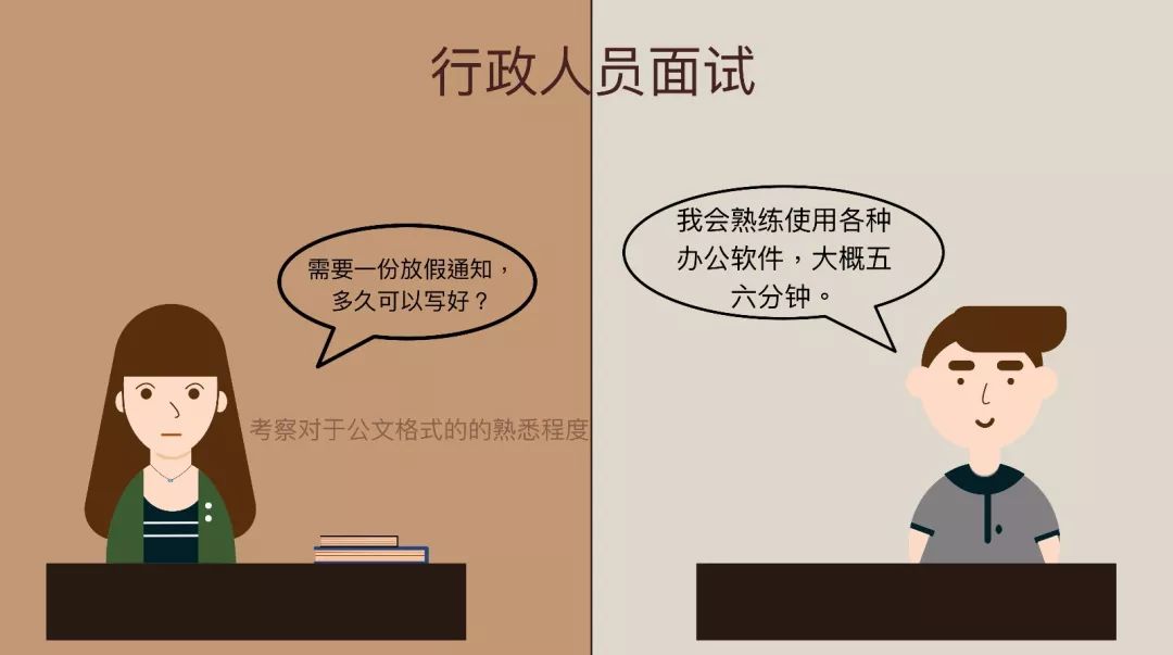 行政专员面试技巧(图4)