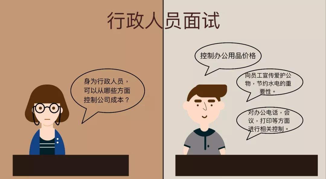 行政专员面试技巧(图5)